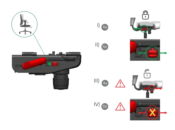 Activation de l’inclinaison vers l’avant de la HÅG Capisco pour une assise active