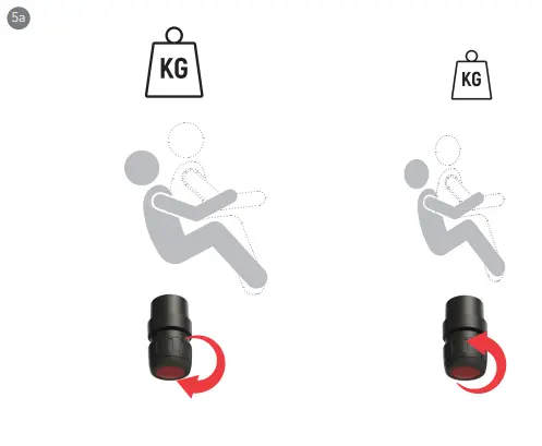 Réglage de la résistance du mécanisme de mouvement de la HÅG Capisco